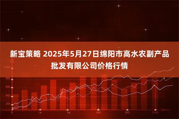 新宝策略 2025年5月27日绵阳市高水农副产品批发有限公司价格行情