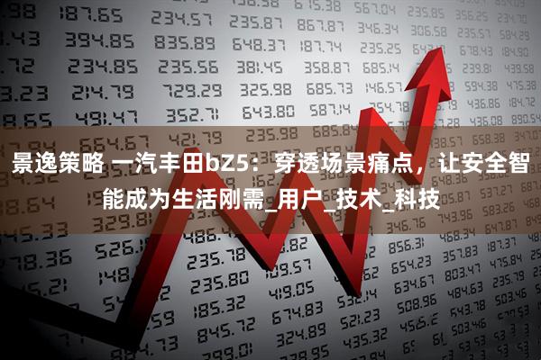 景逸策略 一汽丰田bZ5：穿透场景痛点，让安全智能成为生活刚需_用户_技术_科技